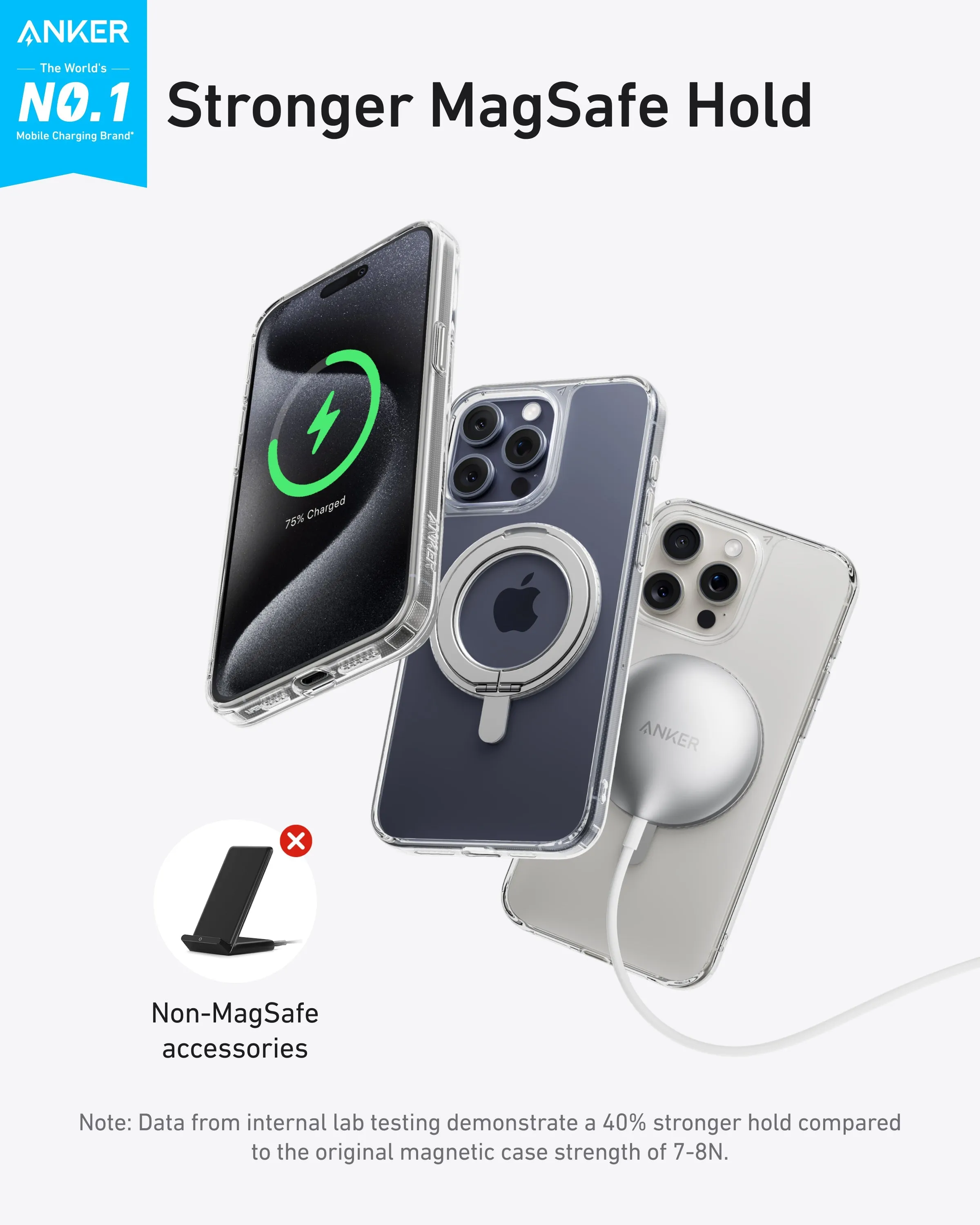 Anker MagGo Magnetic Case with Stand (360° Ring Stand) | Exclusive Livestream Offer