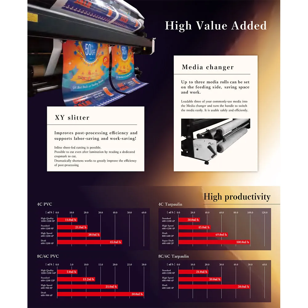 Mimaki CJV330 High Volume Production Integrated Printer/Cutter