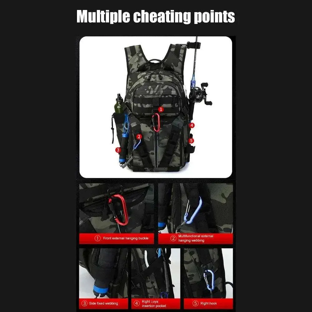 Rilibegan Fishing Backpack