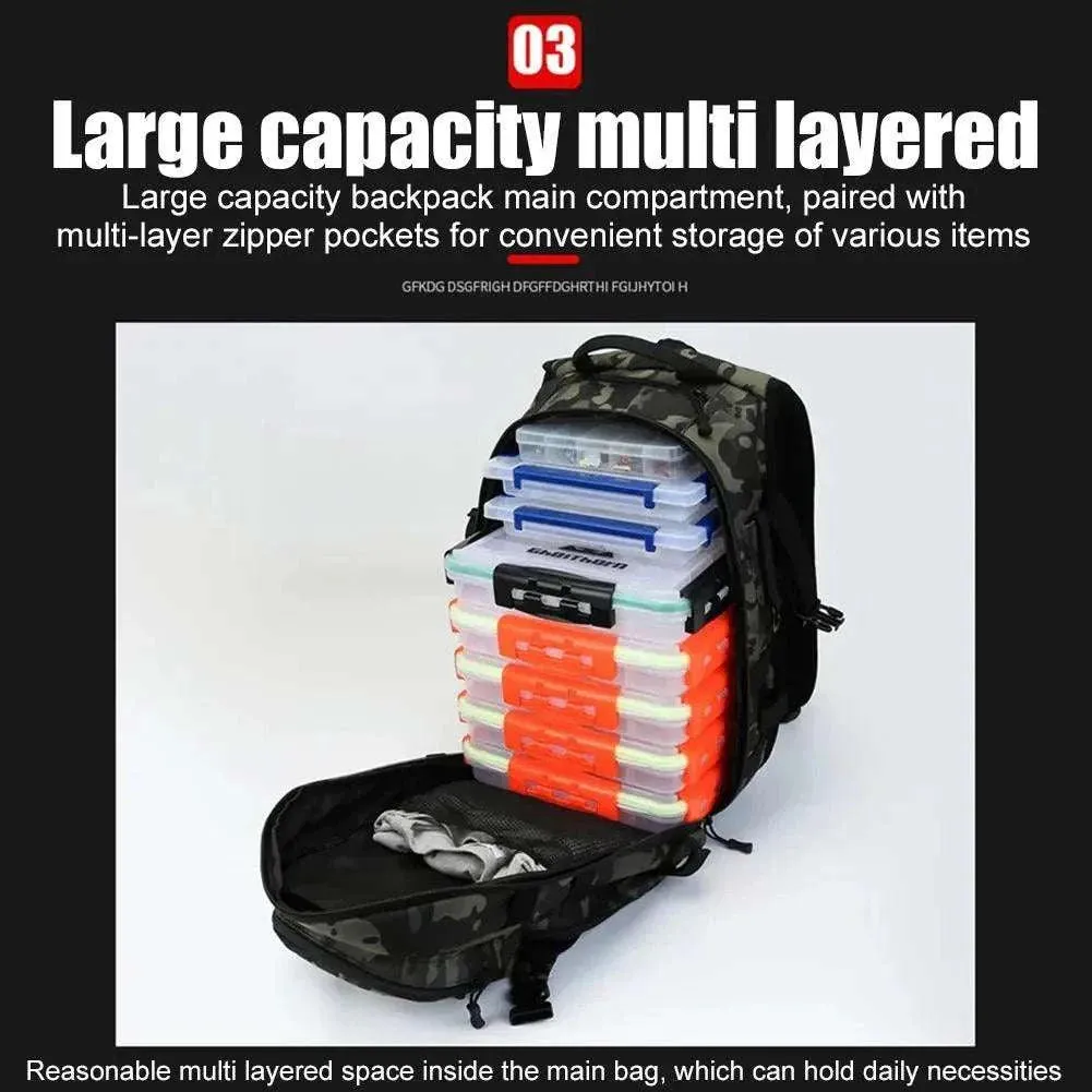 Rilibegan Fishing Backpack